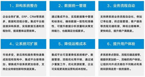 蓝凌MK 以千级软件服务集成，驱动应用、数据与业务高效互联，赋能数字文创产业创新